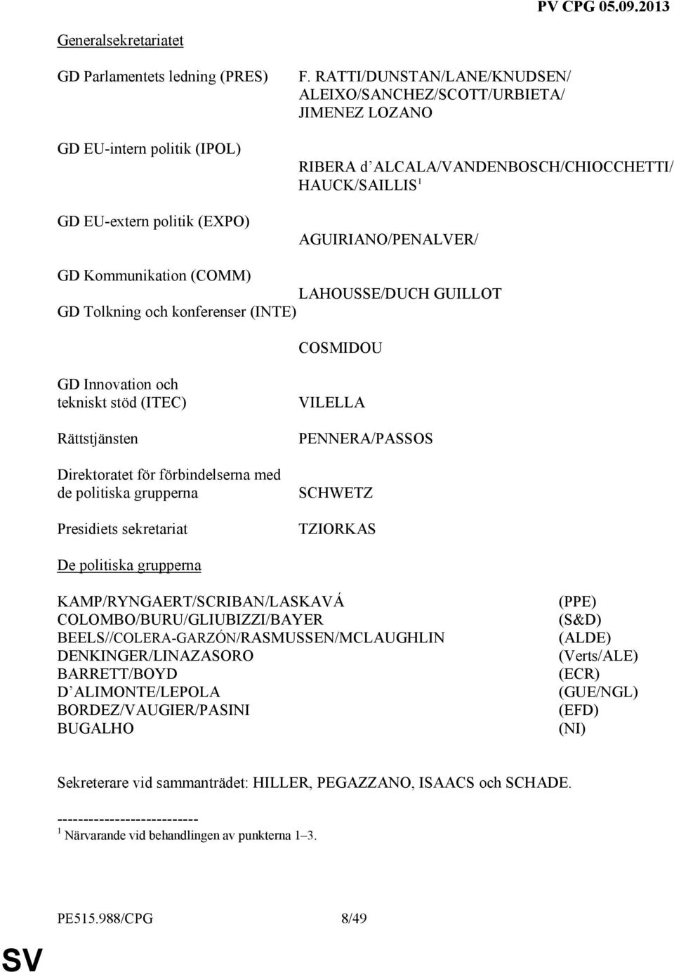 Tolkning och konferenser (INTE) COSMIDOU GD Innovation och tekniskt stöd (ITEC) Rättstjänsten Direktoratet för förbindelserna med de politiska grupperna Presidiets sekretariat VILELLA PENNERA/PASSOS