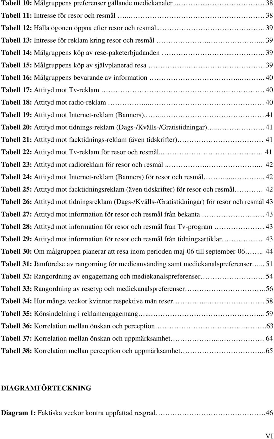 39 Tabell 16: Målgruppens bevarande av information.... 40 Tabell 17: Attityd mot Tv-reklam... 40 Tabell 18: Attityd mot radio-reklam... 40 Tabell 19: Attityd mot Internet-reklam (Banners).