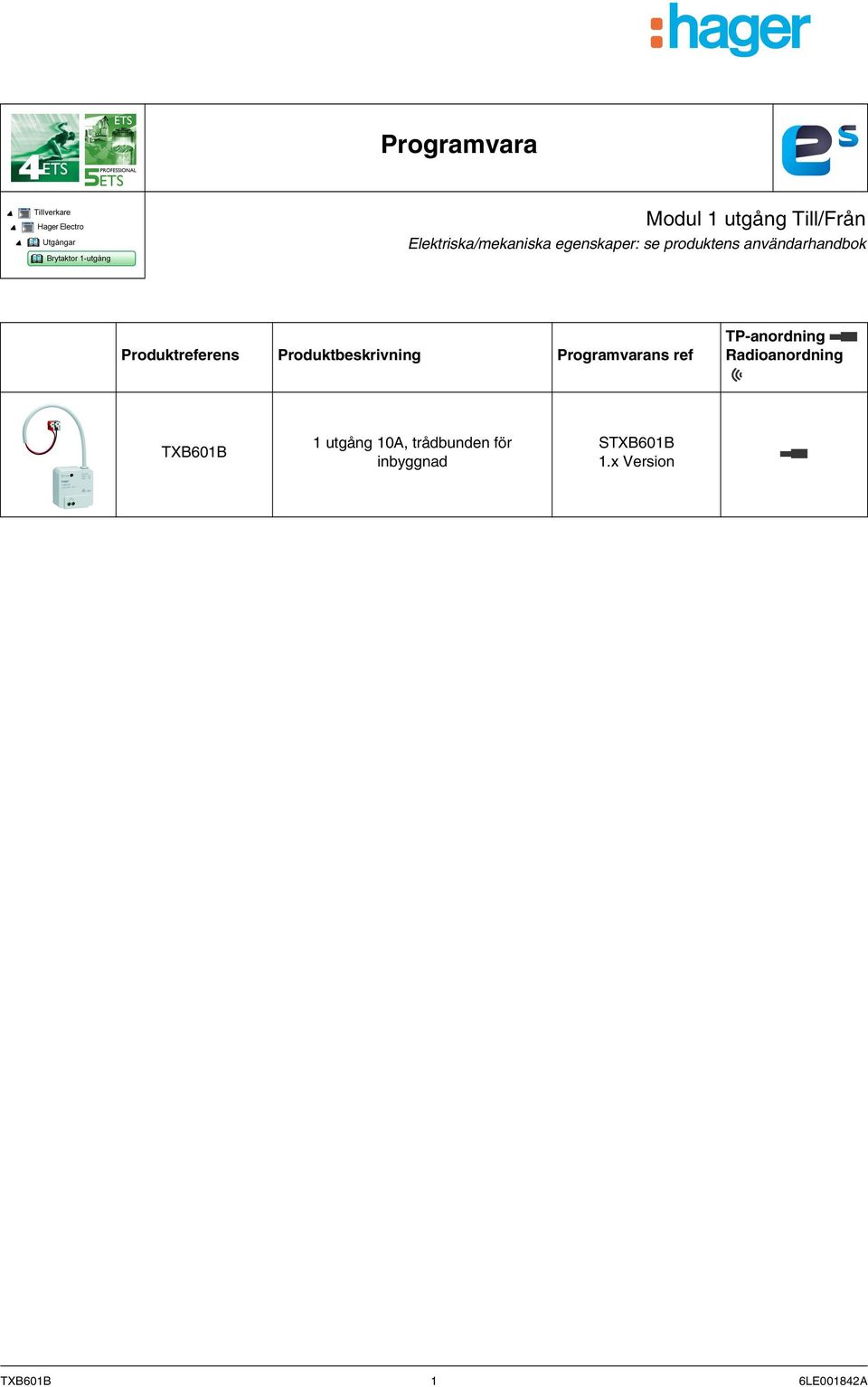 Produktbeskrivning Programvarans ref TP-anordning Radioanordning