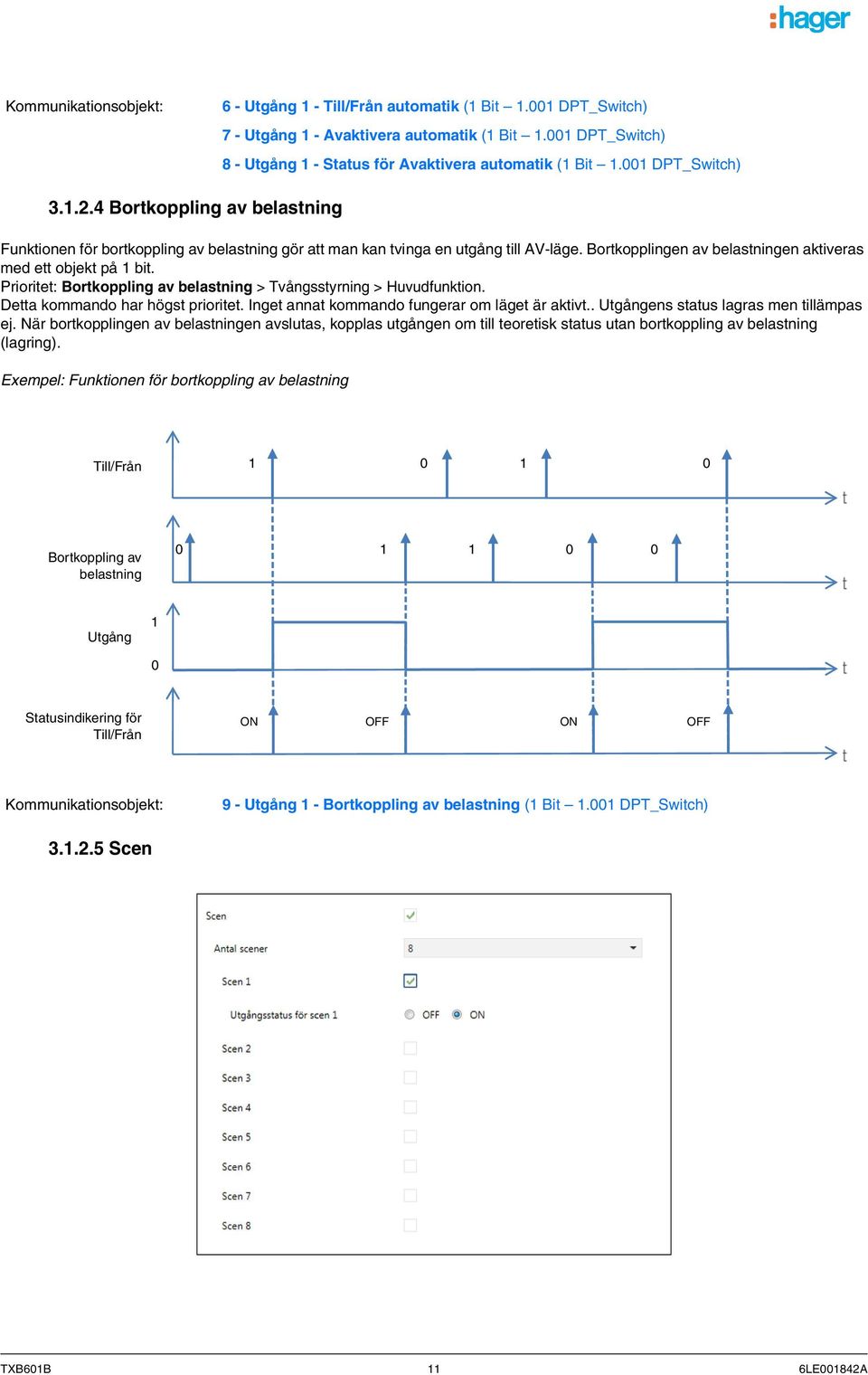 Bortkopplingen av belastningen aktiveras med ett objekt på 1 bit. Prioritet: Bortkoppling av belastning > Tvångsstyrning > Huvudfunktion. Detta kommando har högst prioritet.