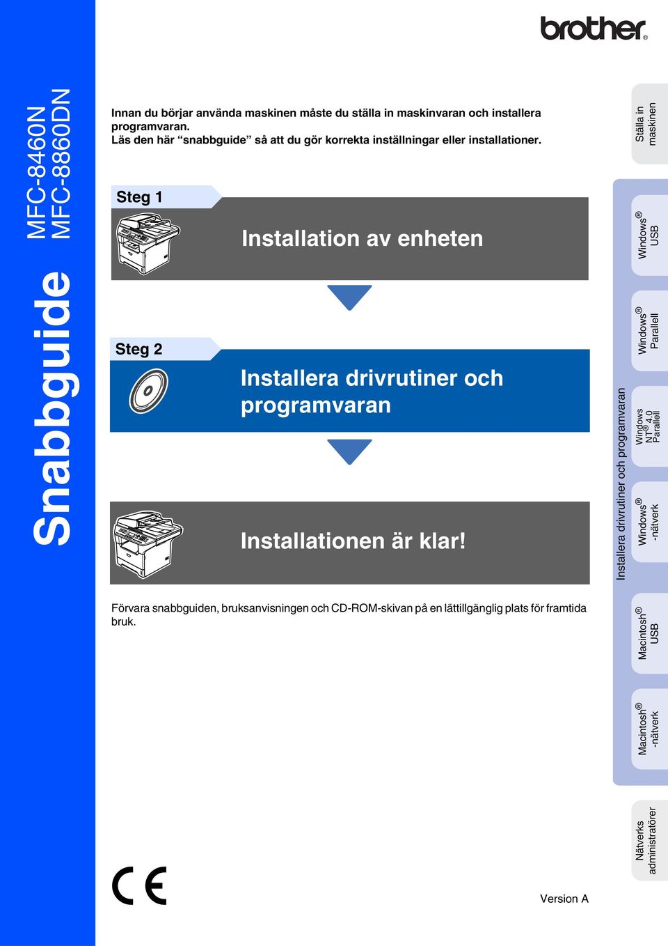 Steg 1 Installation av enheten Ställa in maskinen USB Snabbguide Steg 2 Installera drivrutiner och programvaran Installationen