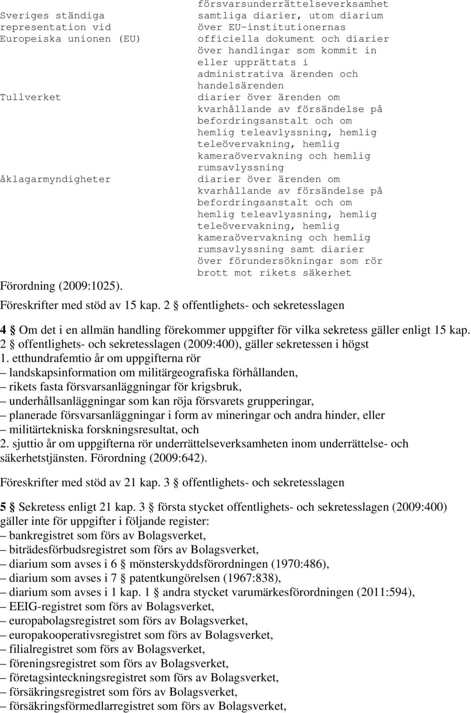 teleövervakning, hemlig kameraövervakning och hemlig rumsavlyssning åklagarmyndigheter diarier över ärenden om kvarhållande av försändelse på befordringsanstalt och om hemlig teleavlyssning, hemlig