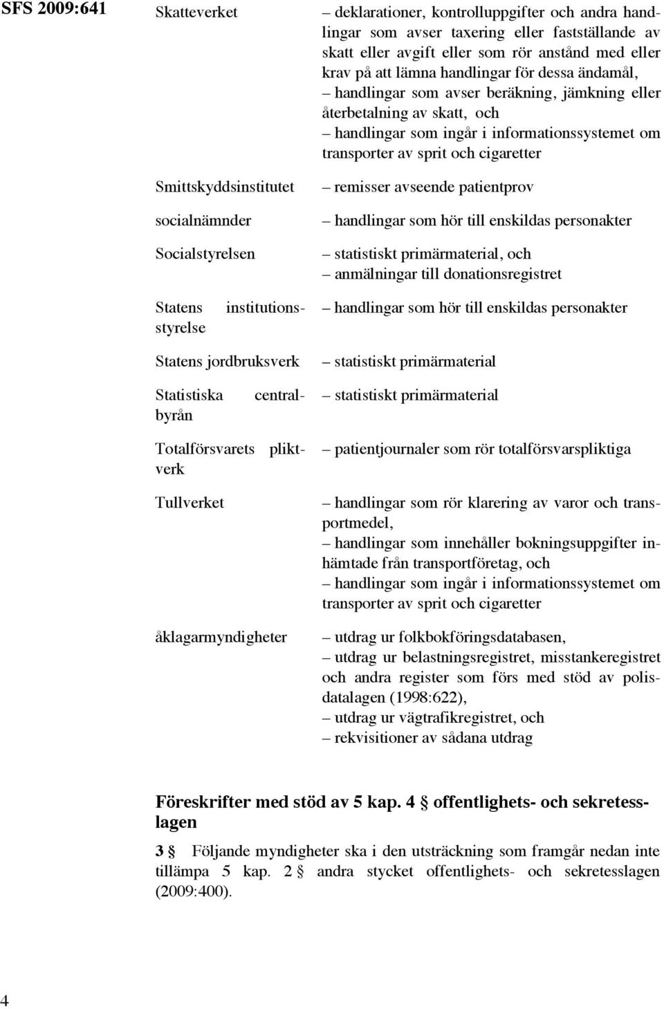 transporter av sprit och cigaretter remisser avseende patientprov handlingar som hör till enskildas personakter statistiskt primärmaterial, och anmälningar till donationsregistret handlingar som hör