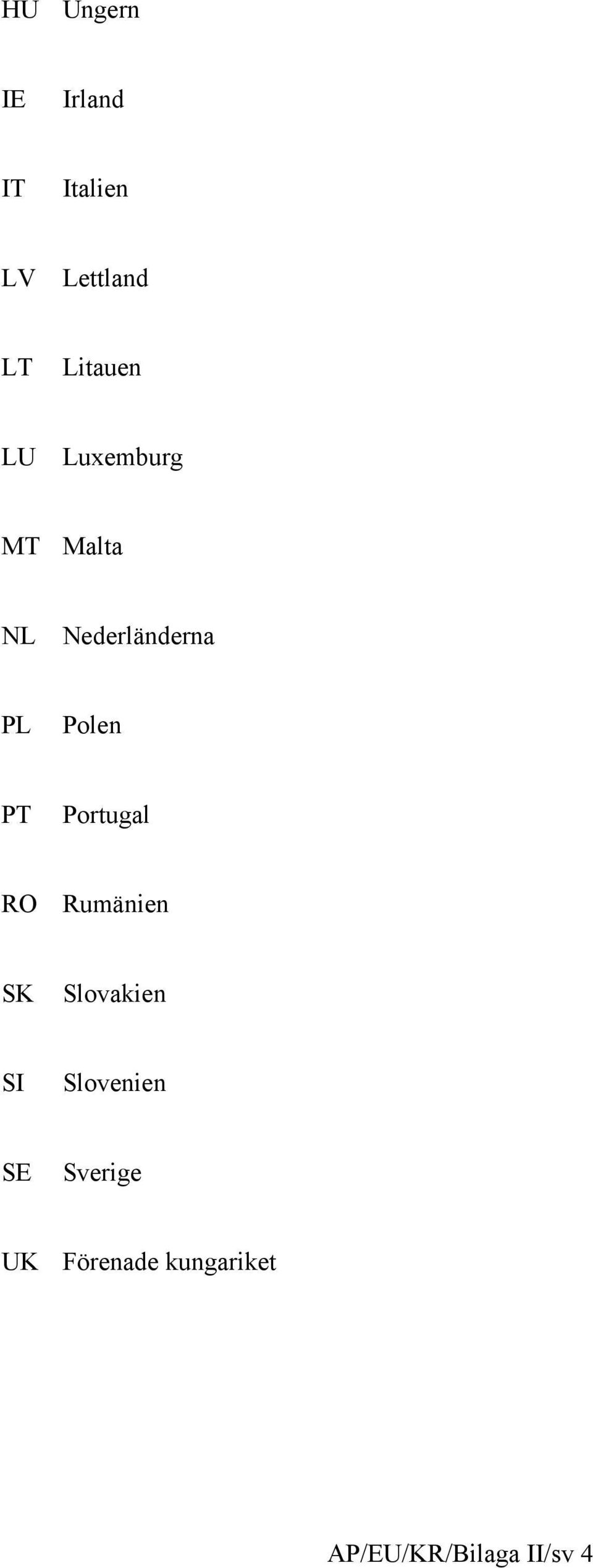 Polen PT Portugal RO Rumänien SK Slovakien SI
