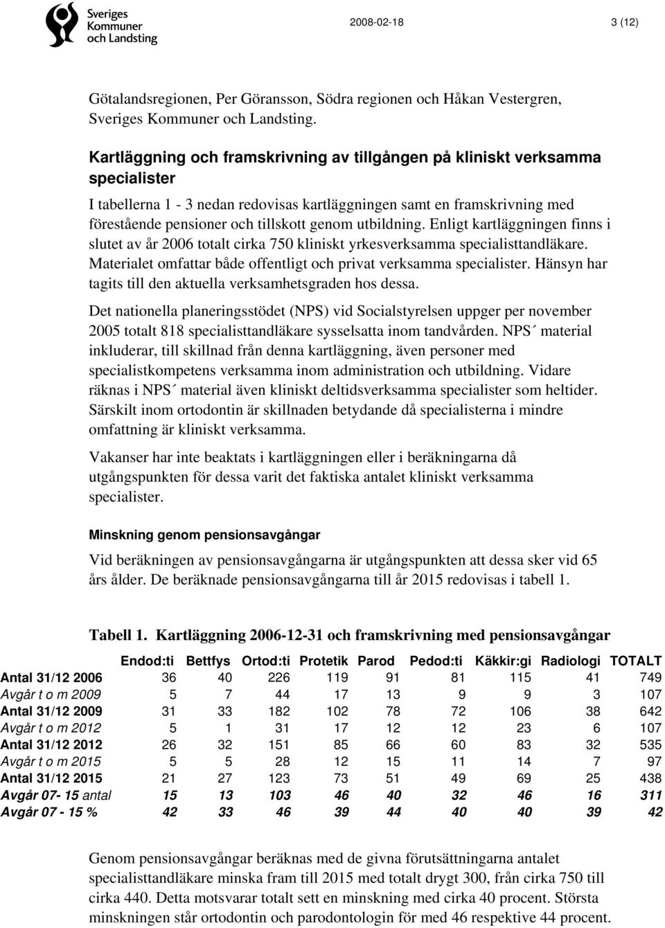 utbildning. Enligt kartläggningen finns i slutet av år 2006 totalt cirka 750 kliniskt yrkesverksamma specialisttandläkare. Materialet omfattar både offentligt och privat verksamma specialister.