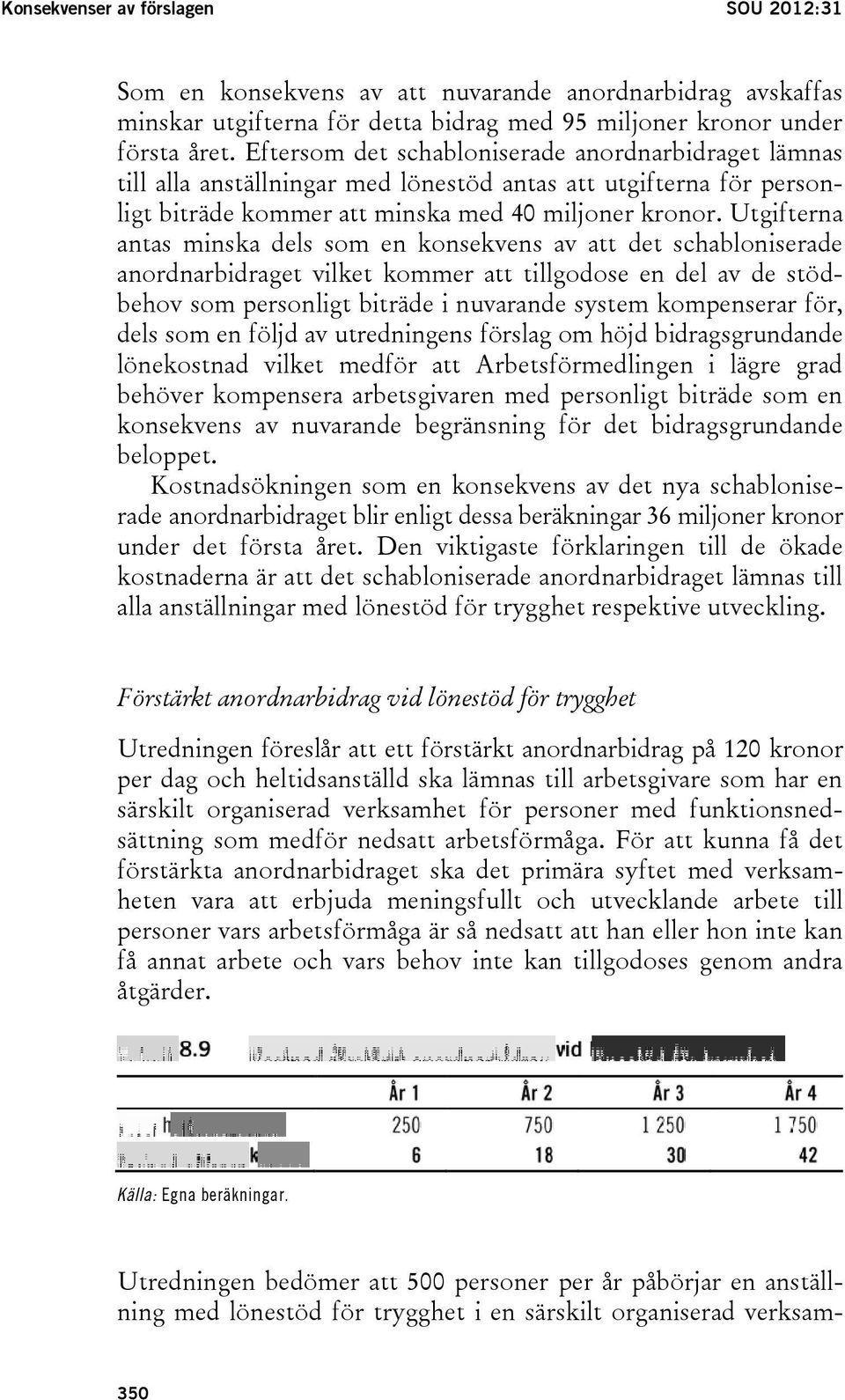 Utgifterna antas minska dels som en konsekvens av att det schabloniserade anordnarbidraget vilket kommer att tillgodose en del av de stödbehov som personligt biträde i nuvarande system kompenserar