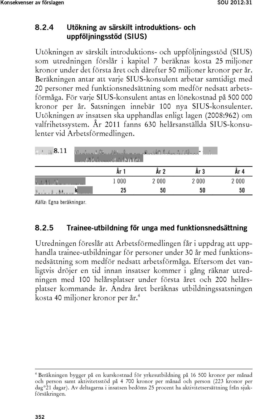 miljoner kronor under det första året och därefter 50 miljoner kronor per år.