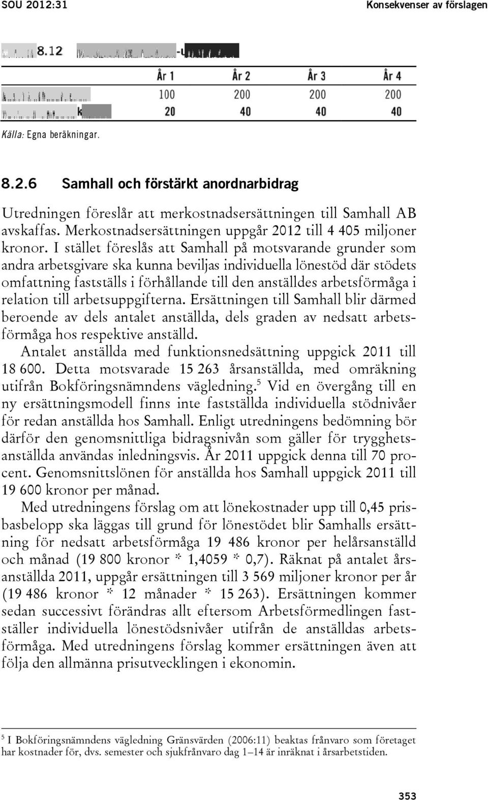 I stället föreslås att Samhall på motsvarande grunder som andra arbetsgivare ska kunna beviljas individuella lönestöd där stödets omfattning fastställs i förhållande till den anställdes arbetsförmåga