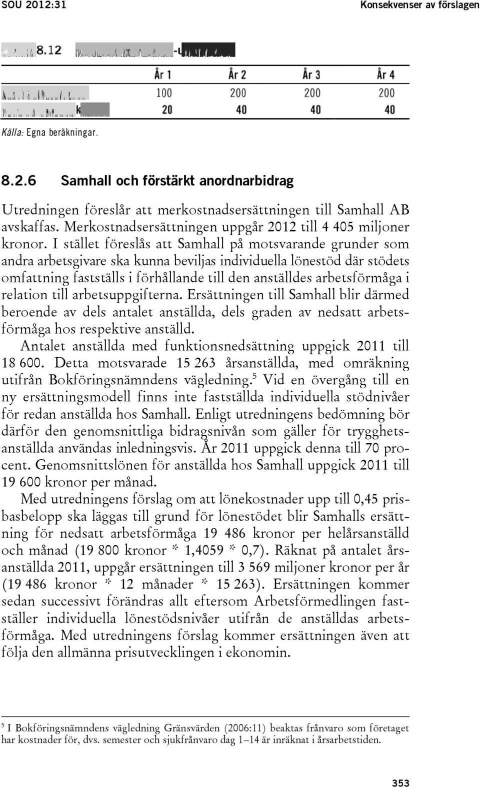 I stället föreslås att Samhall på motsvarande grunder som andra arbetsgivare ska kunna beviljas individuella lönestöd där stödets omfattning fastställs i förhållande till den anställdes arbetsförmåga