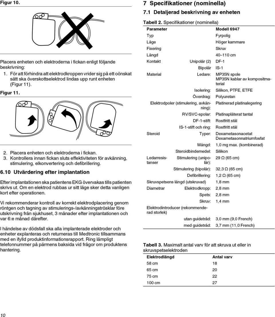 Kontrollera innan fickan sluts effektiviteten för avkänning, stimulering, elkonvertering och defibrillering. 6.