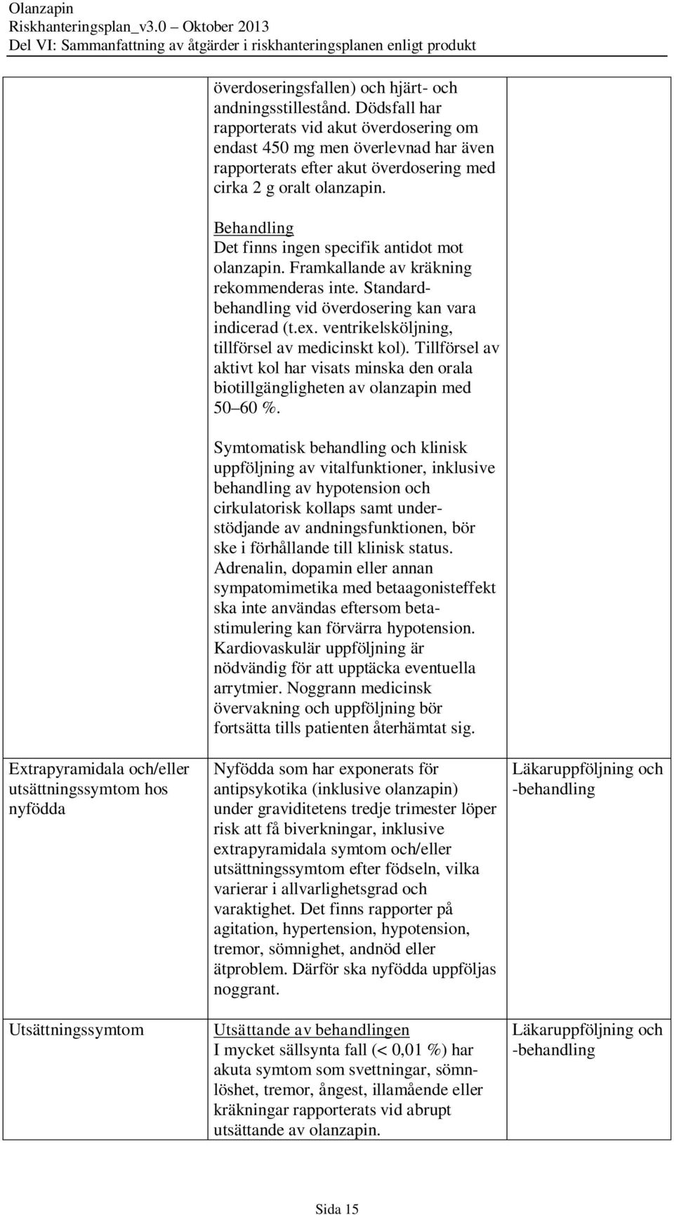 Behandling Det finns ingen specifik antidot mot olanzapin. Framkallande av kräkning rekommenderas inte. Standardbehandling vid överdosering kan vara indicerad (t.ex.