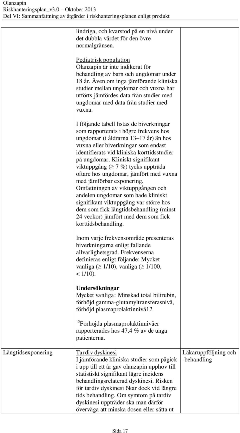 I följande tabell listas de biverkningar som rapporterats i högre frekvens hos ungdomar (i åldrarna 13 17 år) än hos vuxna eller biverkningar som endast identifierats vid kliniska korttidsstudier på