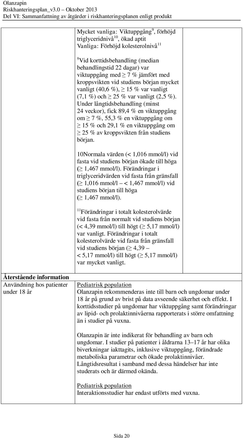 Under långtidsbehandling (minst 24 veckor), fick 89,4 % en viktuppgång om 7 %, 55,3 % en viktuppgång om 15 % och 29,1 % en viktuppgång om 25 % av kroppsvikten från studiens början.