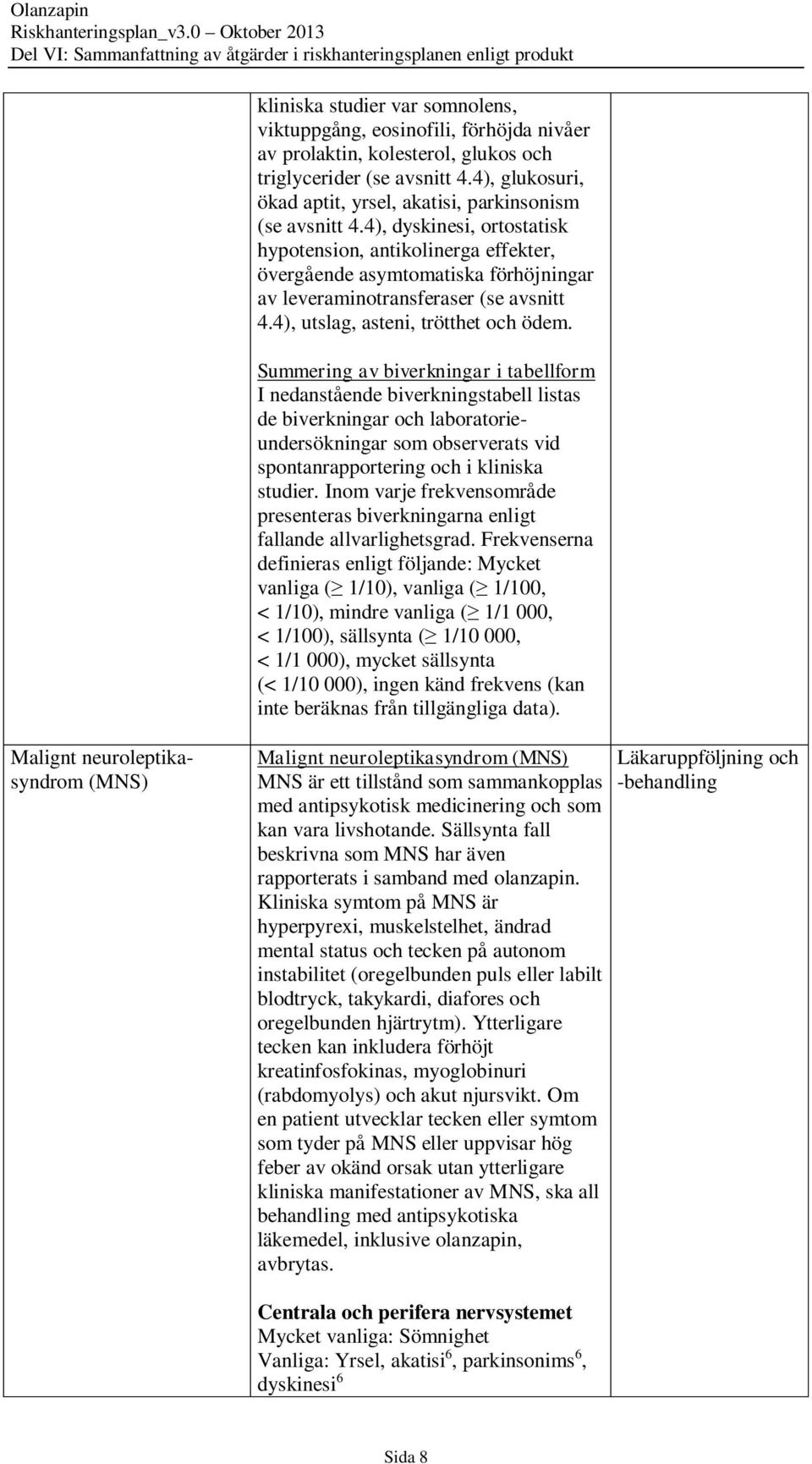4), dyskinesi, ortostatisk hypotension, antikolinerga effekter, övergående asymtomatiska förhöjningar av leveraminotransferaser (se avsnitt 4.4), utslag, asteni, trötthet och ödem.