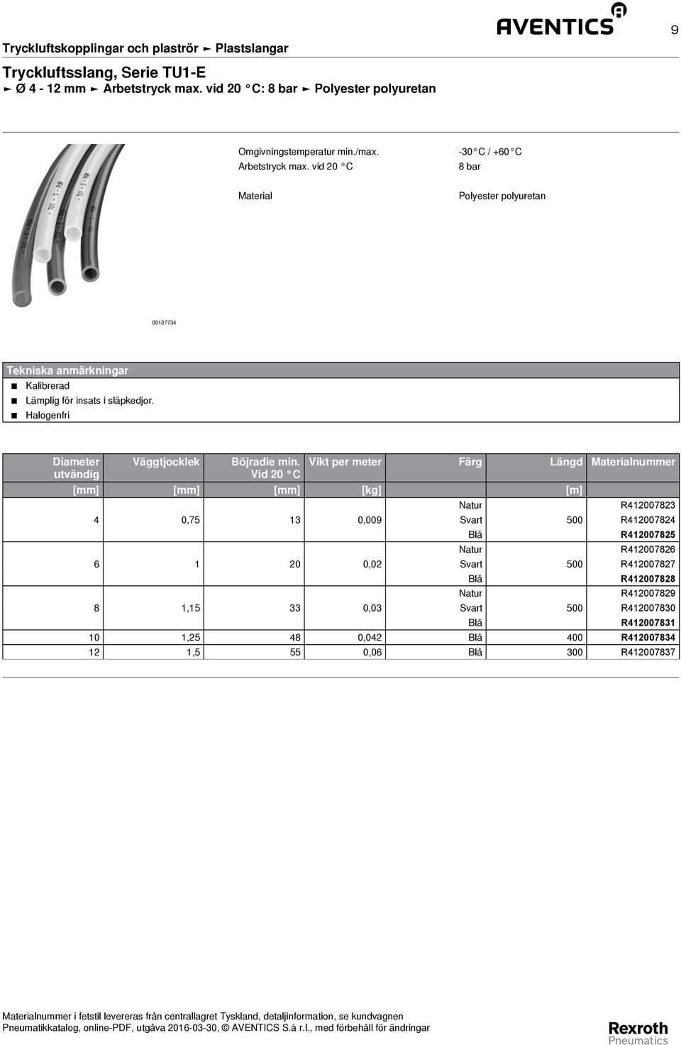 vid 20 C -30 C / +60 C 8 bar Material Polyester polyuretan 00127734 Tekniska anmärkningar Kalibrerad Lämplig för insats i släpkedjor.