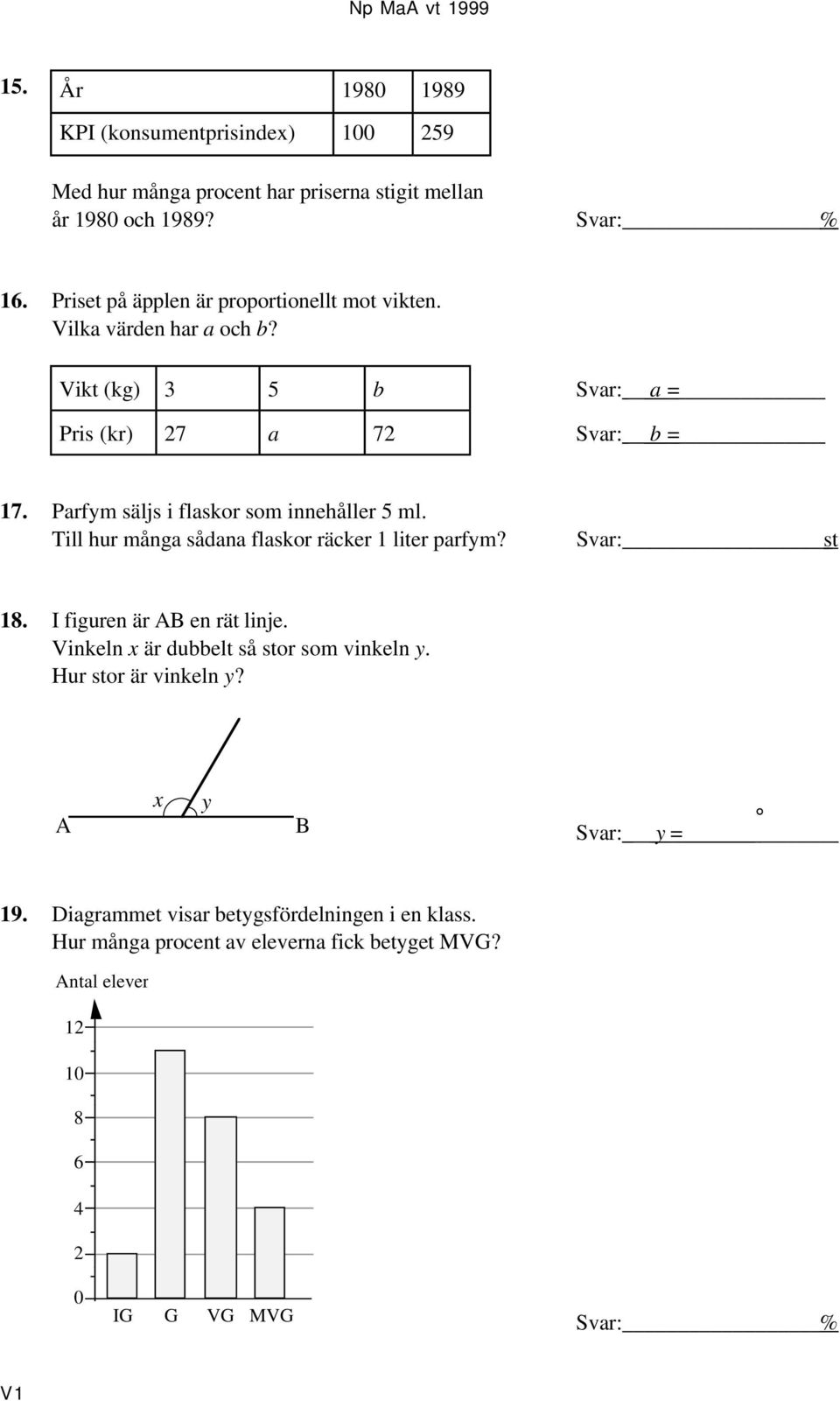 Parfym säljs i flaskor som innehåller 5 ml. Till hur många sådana flaskor räcker 1 liter parfym? Svar: st 18. I figuren är AB en rät linje.