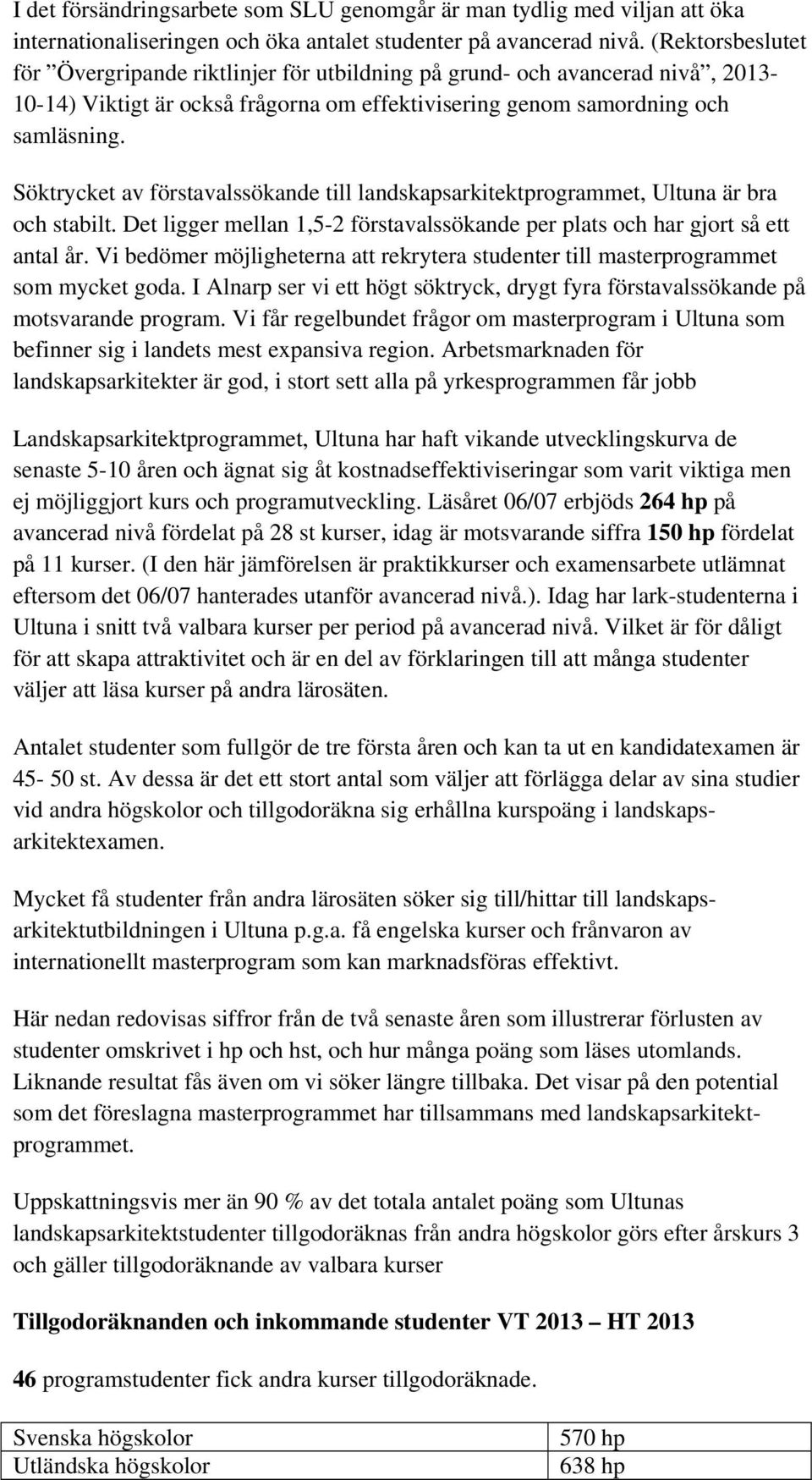 Söktrycket av förstavalssökande till landskapsarkitektprogrammet, Ultuna är bra och stabilt. Det ligger mellan 1,5-2 förstavalssökande per plats och har gjort så ett antal år.
