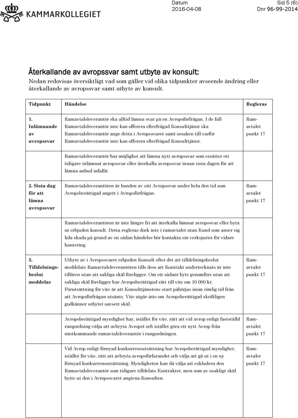 I de fall Ramavtalsleverantör inte kan offerera efterfrågad Konsulttjänst ska Ramavtalsleverantör ange detta i Avropssvaret samt orsaken till varför Ramavtalsleverantör inte kan offerera efterfrågad