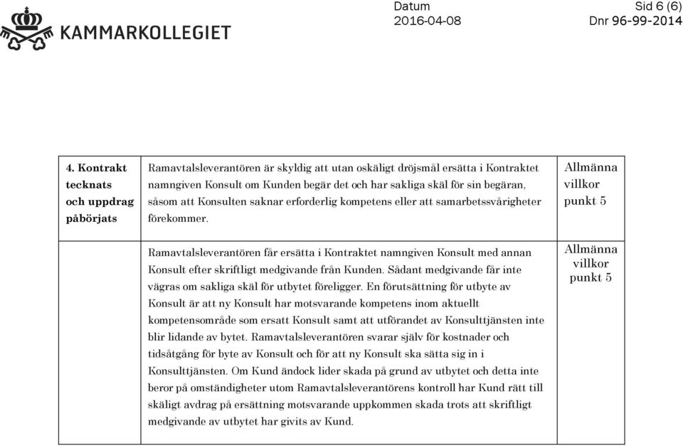 såsom att Konsulten saknar erforderlig kompetens eller att samarbetssvårigheter förekommer.