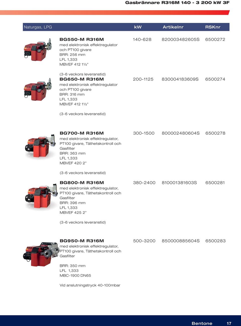 effektregulator, PT100 givare, Täthetskontroll och Gasfilter BRR: 363 mm LFL 1,333 MBVEF 420 2 BG800-M R316M 380-2400 810001381603S 6500281 med elektronisk effektregulator, PT100 givare,