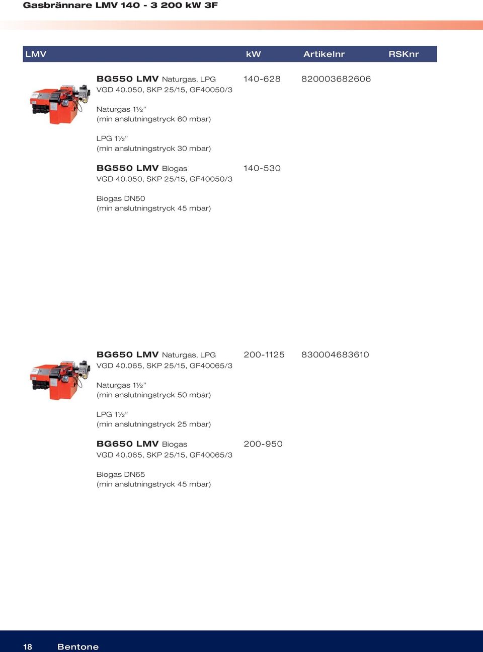 050, SKP 25/15, GF40050/3 Biogas DN50 (min anslutningstryck 45 mbar) BG650 LMV Naturgas, LPG 200-1125 830004683610 VGD 40.