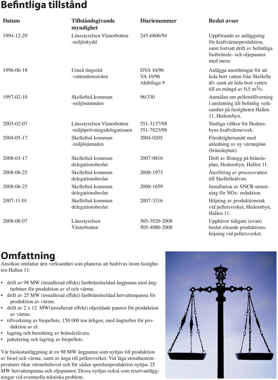 delegationsbeslut 2008-06-25 Skellefteå kommun delegationsbeslut 2007-11-01 Skellefteå kommun delegationsbeslut 2008-08-07 Länsstyrelsen Västerbotten Diarienummer Beslut avser 245-6806/94 Uppförande