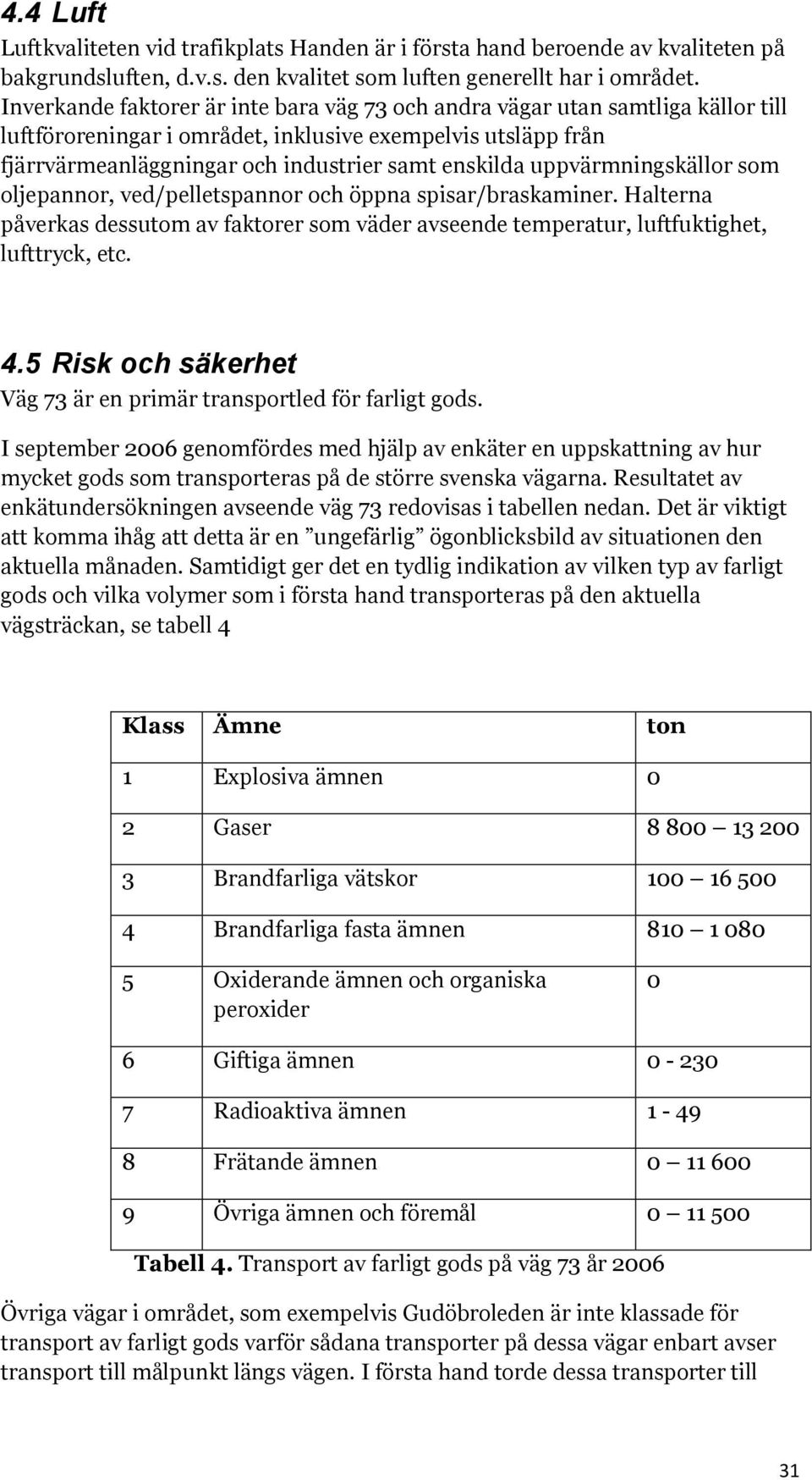 uppvärmningskällor som oljepannor, ved/pelletspannor och öppna spisar/braskaminer. Halterna påverkas dessutom av faktorer som väder avseende temperatur, luftfuktighet, lufttryck, etc. 4.