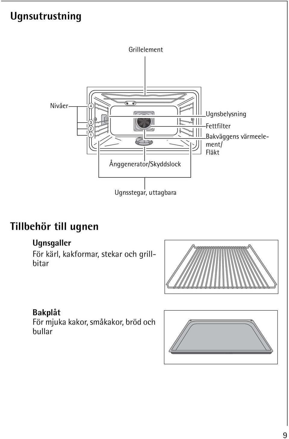 Ugnsstegar, uttagbara Tillbehör till ugnen Ugnsgaller För kärl,