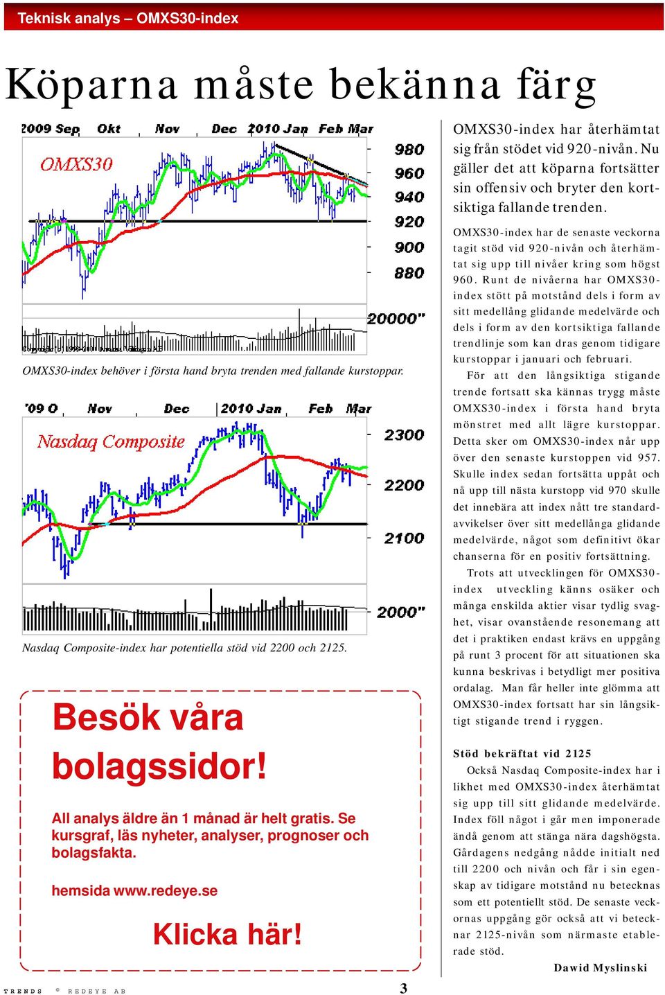 Nasdaq Composite-index har potentiella stöd vid 2200 och 2125. Besök våra bolagssidor! All analys äldre än 1 månad är helt gratis. Se kursgraf, läs nyheter, analyser, prognoser och bolagsfakta.