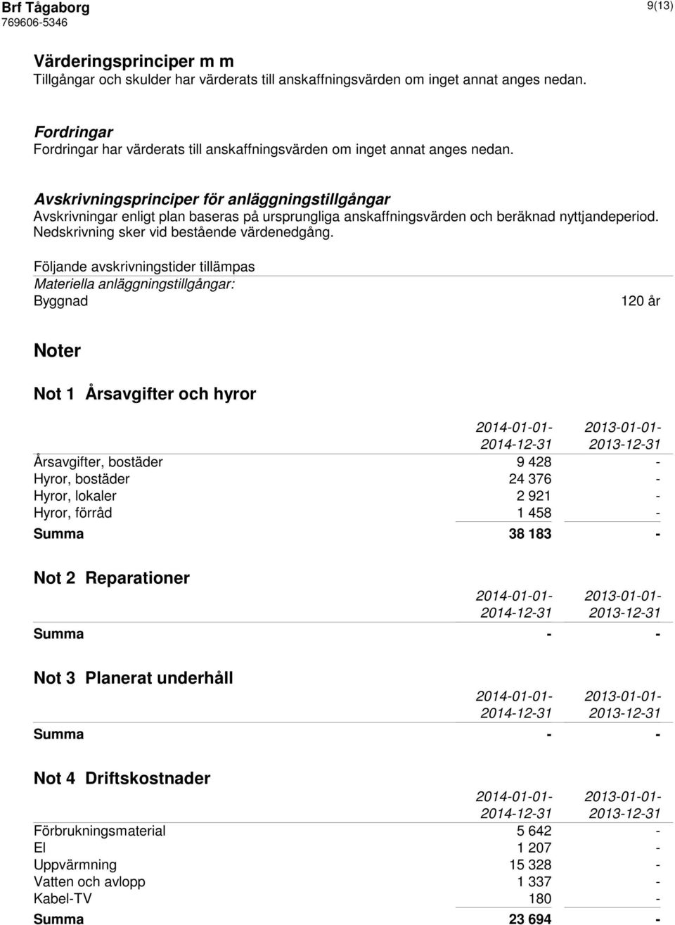 Avskrivningsprinciper för anläggningstillgångar Avskrivningar enligt plan baseras på ursprungliga anskaffningsvärden och beräknad nyttjandeperiod. Nedskrivning sker vid bestående värdenedgång.