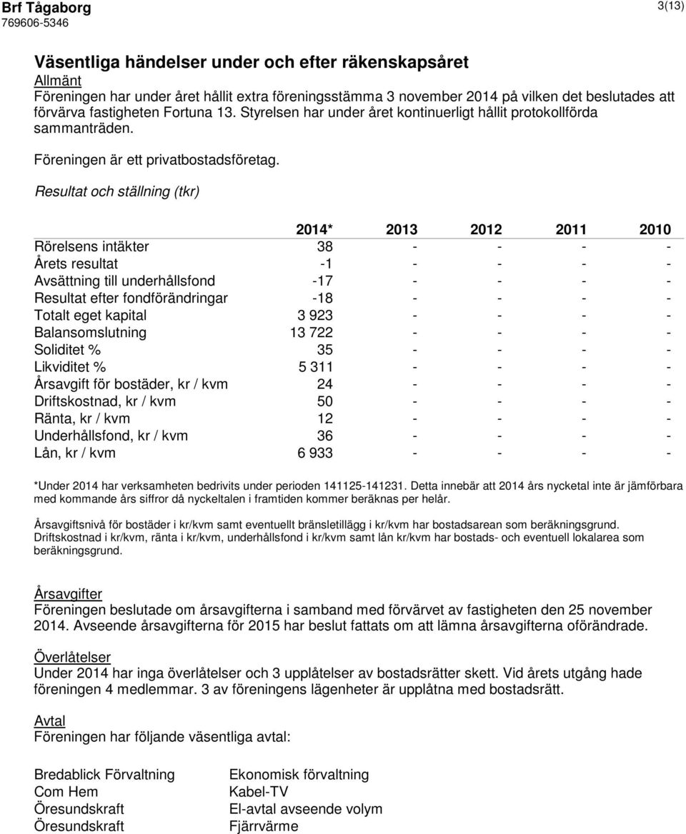 Resultat och ställning (tkr) 2014* 2013 2012 2011 2010 Rörelsens intäkter 38 - - - - Årets resultat -1 - - - - Avsättning till underhållsfond -17 - - - - Resultat efter fondförändringar -18 - - - -