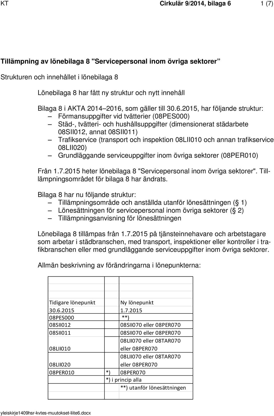 som gäller till 30.6.