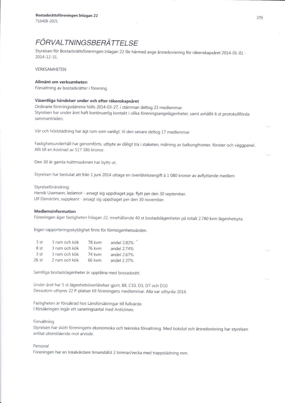 Väsentliga händelser under Ech efter räkenskapsåret ordinarie föreningsstämma hölls 2014-a3-27, istömman deltog 23 medlemmar.