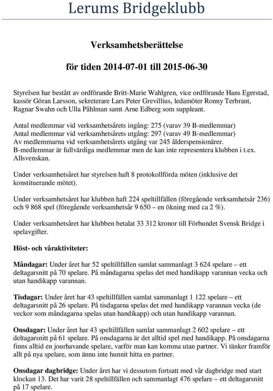 Antal medlemmar vid verksamhetsårets ingång: 275 (varav 39 B-medlemmar) Antal medlemmar vid verksamhetsårets utgång: 297 (varav 49 B-medlemmar) Av medlemmarna vid verksamhetsårets utgång var 245