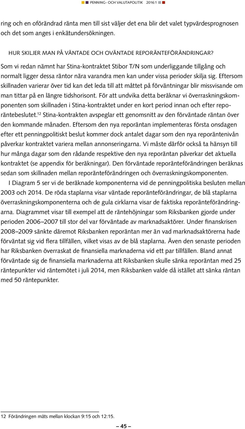 Eftersom skillnaden varierar över tid kan det leda till att måttet på förväntningar blir missvisande om man tittar på en längre tidshorisont.