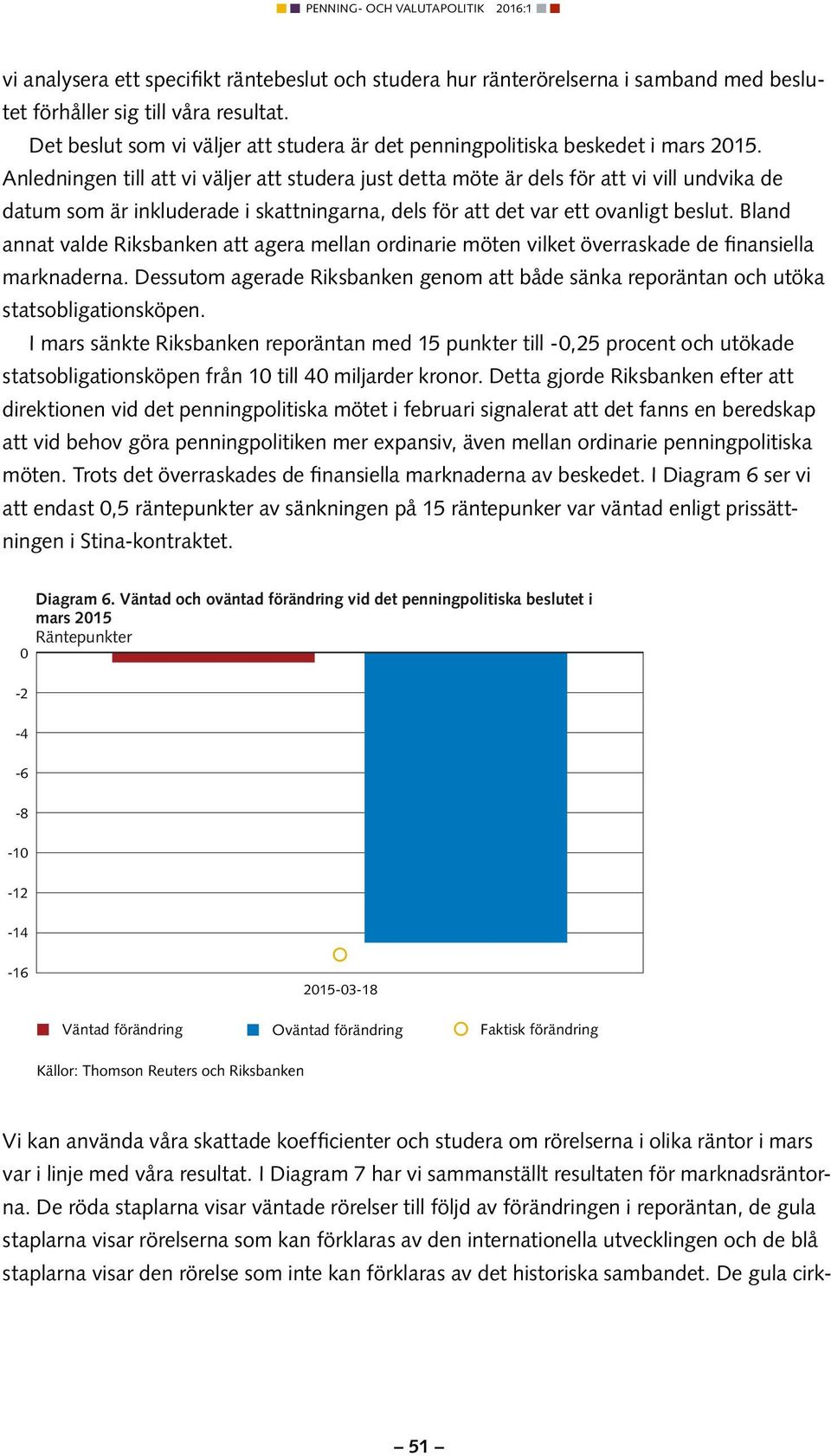 Anledningen till att vi väljer att studera just detta möte är dels för att vi vill undvika de datum som är inkluderade i skattningarna, dels för att det var ett ovanligt beslut.