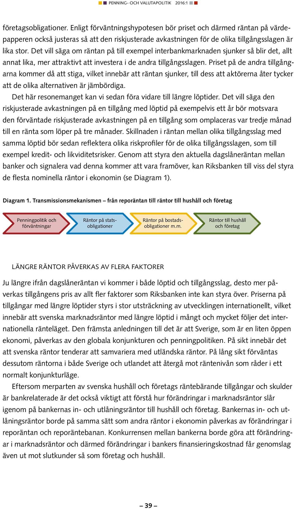 Priset på de andra tillgångarna kommer då att stiga, vilket innebär att räntan sjunker, till dess att aktörerna åter tycker att de olika alternativen är jämbördiga.