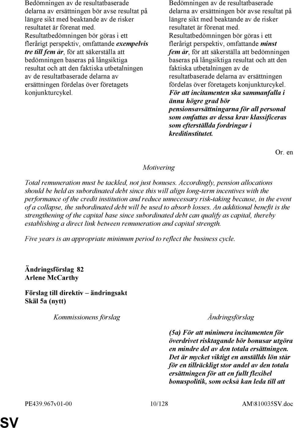 av de resultatbaserade delarna av ersättningen fördelas över företagets konjunkturcykel.