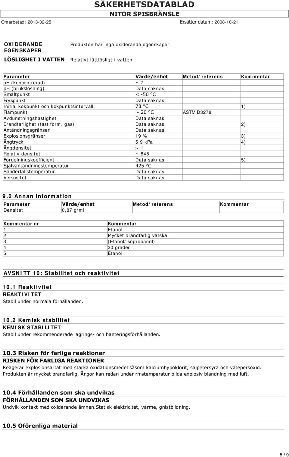 Avdunstningshastighet Brandfarlighet (fast form, gas) 2) Antändningsgränser Explosionsgränser 19 % 3) Ångtryck 5,9 kpa 4) Ångdensitet > 1 Relativ densitet ~ 845 Fördelningskoefficient 5)