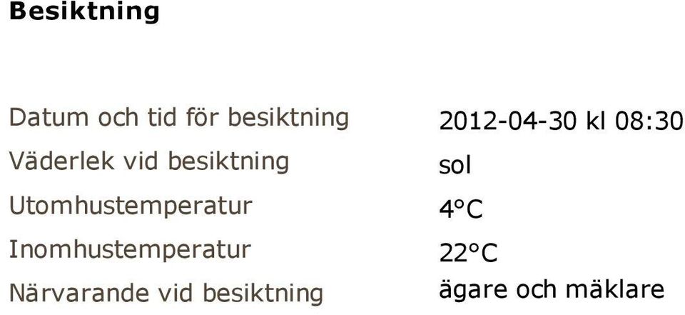 Inomhustemperatur Närvarande vid besiktning