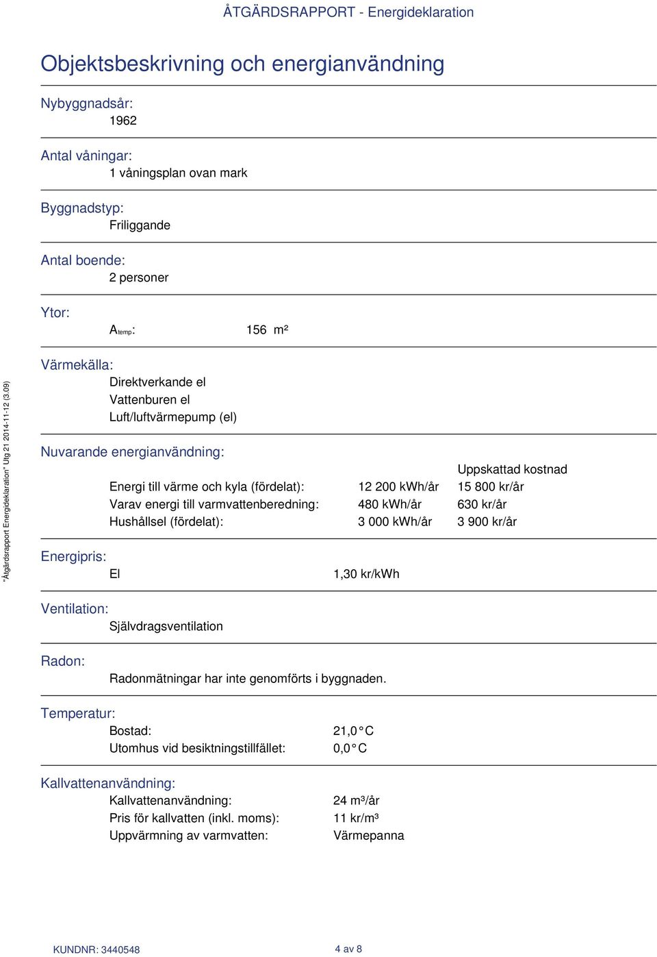 kwh/år 630 kr/år Hushållsel (fördelat): 3 000 kwh/år 3 900 kr/år Energipris: El 1,30 kr/kwh Ventilation: Självdragsventilation Radon: Radonmätningar har inte genomförts i byggnaden.