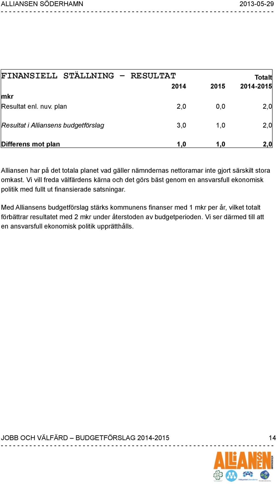 nettoramar inte gjort särskilt stora omkast.