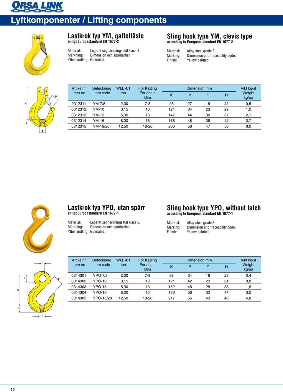 42 3,7 0312315 YM-18/20 12,50 18-20 200 56 47 50 6,0 astkrok typ YO, utan spärr Sling hook type YO, without latch im 0314301 YO-7/8 2,00 7-8 98 34 19 23 0,4