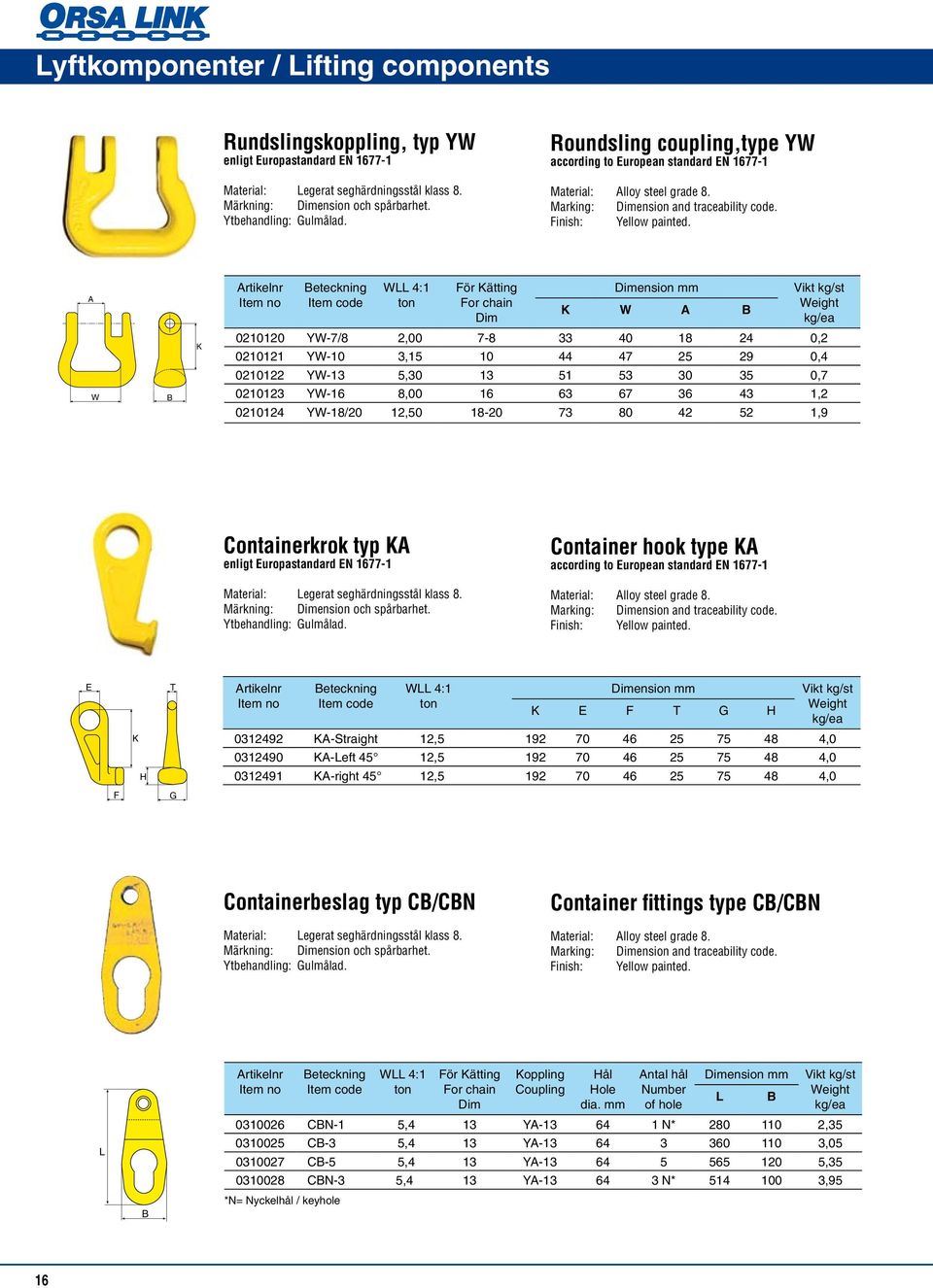 -eft 45 12,5 192 70 46 25 75 48 4,0 0312491 -right 45 12,5 192 70 46 25 75 48 4,0 F G Containerbeslag typ C/CN Container fittings type C/CN im oppling Coupling ål ole dia.