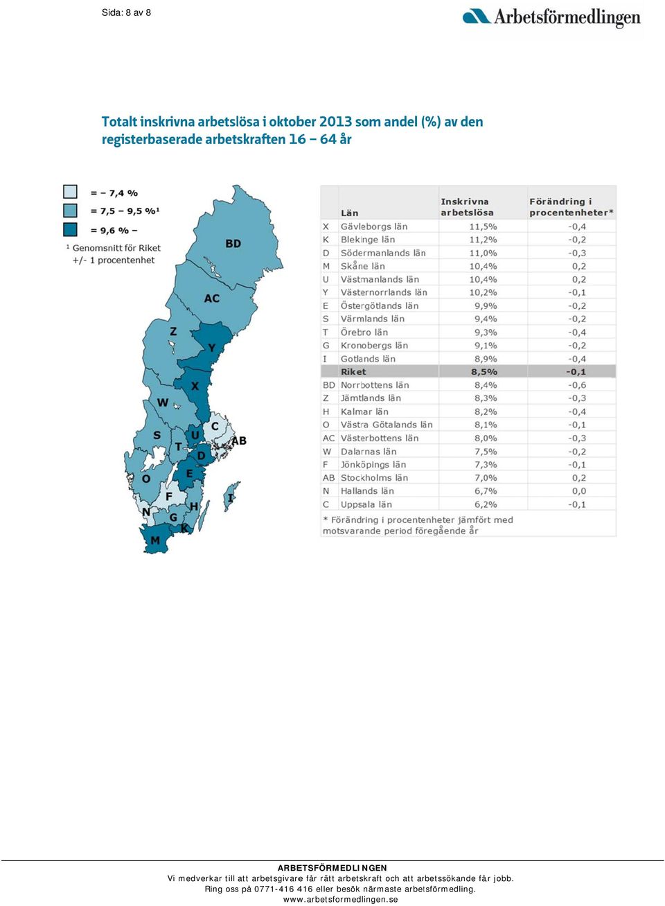 till att arbetsgivaree får rätt arbetskraft och att arbetssökande