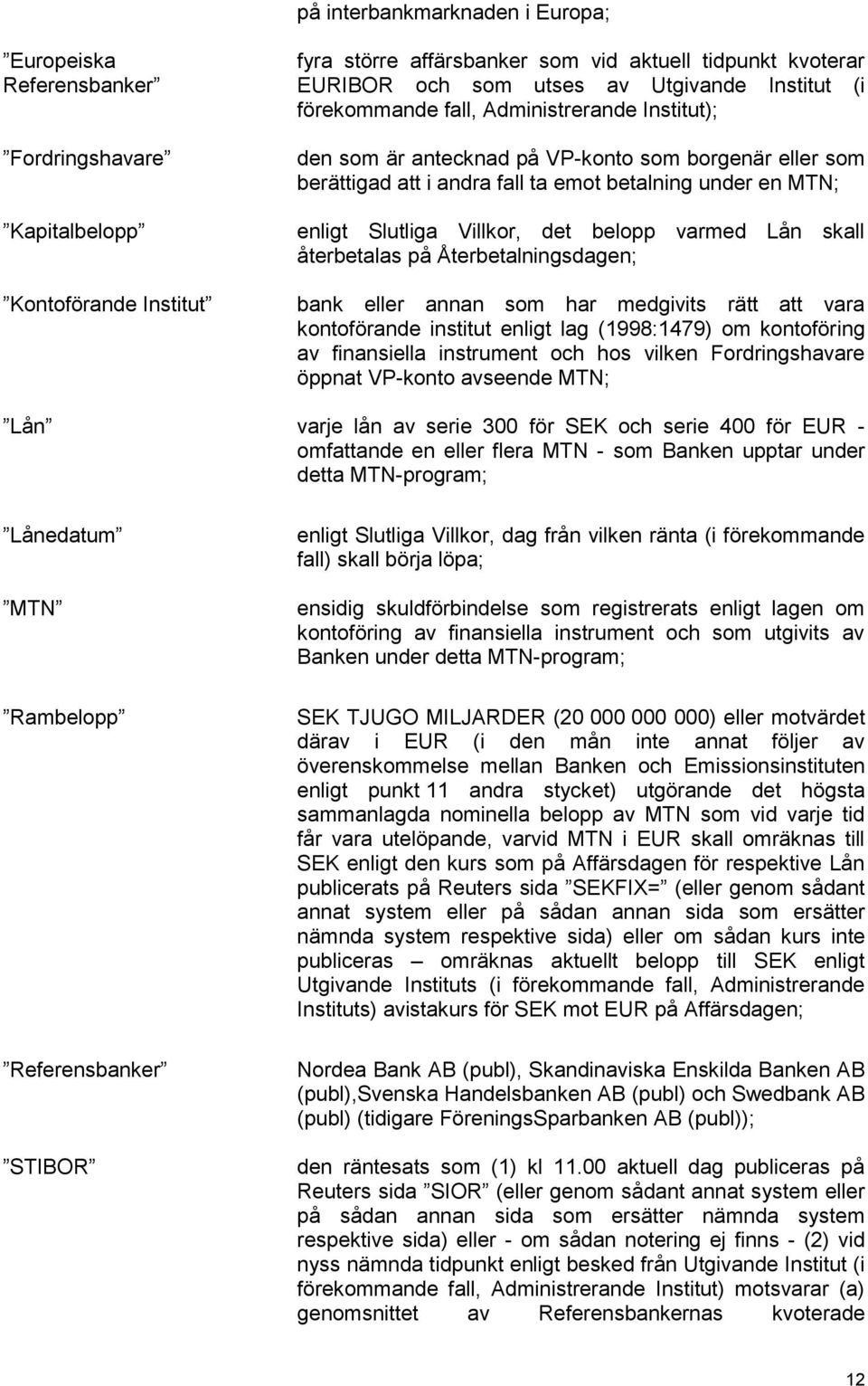 Villkor, det belopp varmed Lån skall återbetalas på Återbetalningsdagen; bank eller annan som har medgivits rätt att vara kontoförande institut enligt lag (1998:1479) om kontoföring av finansiella