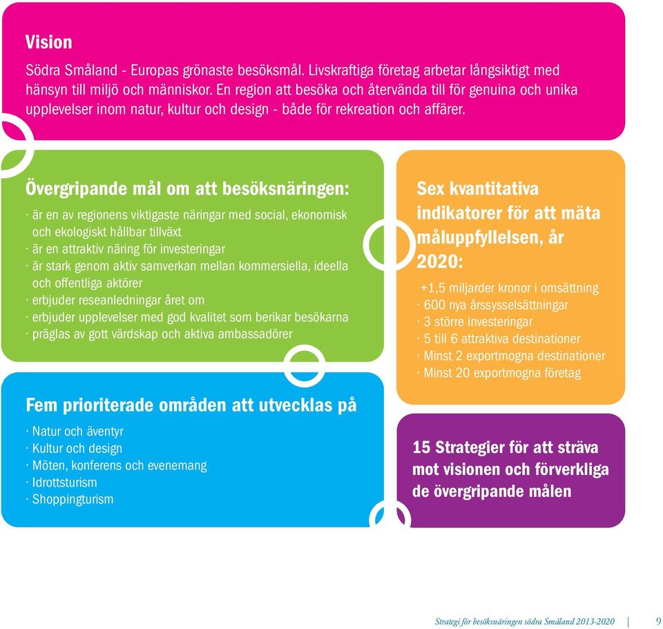 Övergripande mål om att besöksnäringen: är en av regionens viktigaste näringar med social, ekonomisk och ekologiskt hållbar tillväxt är en attraktiv näring för investeringar är stark genom aktiv