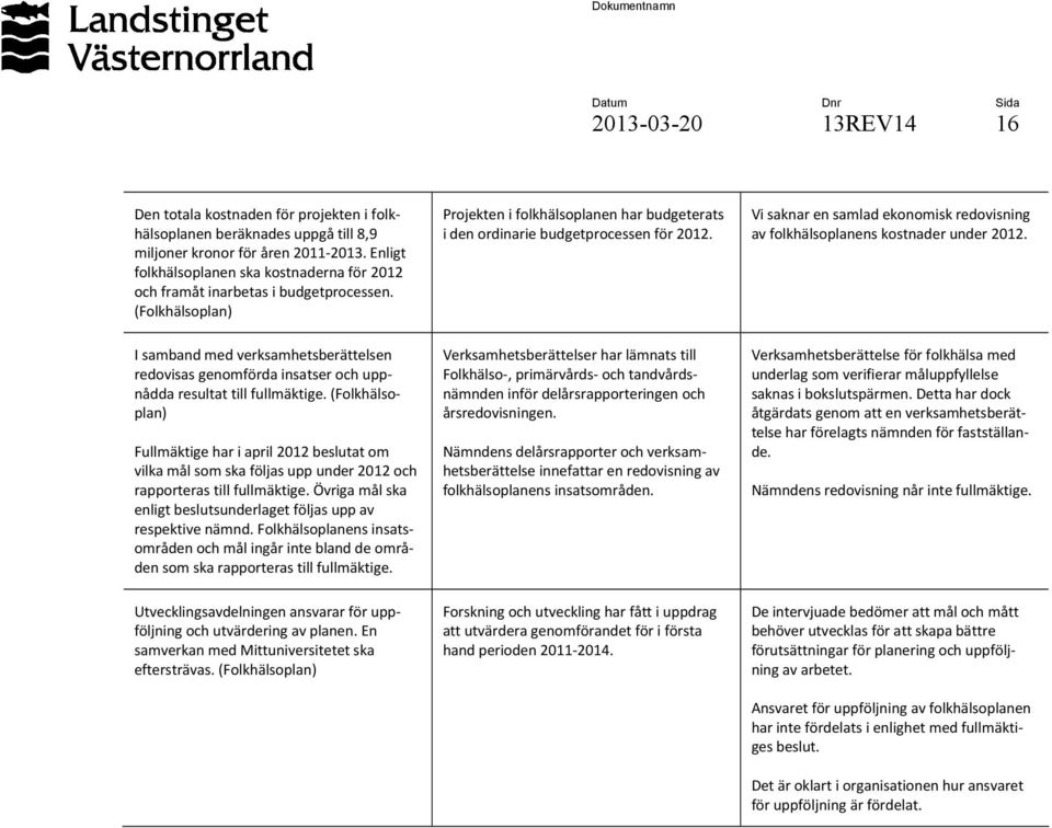 Vi saknar en samlad ekonomisk redovisning av folkhälsoplanens kostnader under 2012. I samband med verksamhetsberättelsen redovisas genomförda insatser och uppnådda resultat till fullmäktige.