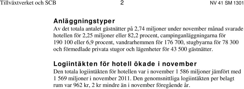 privata stugor och lägenheter för 43 500 gästnätter.