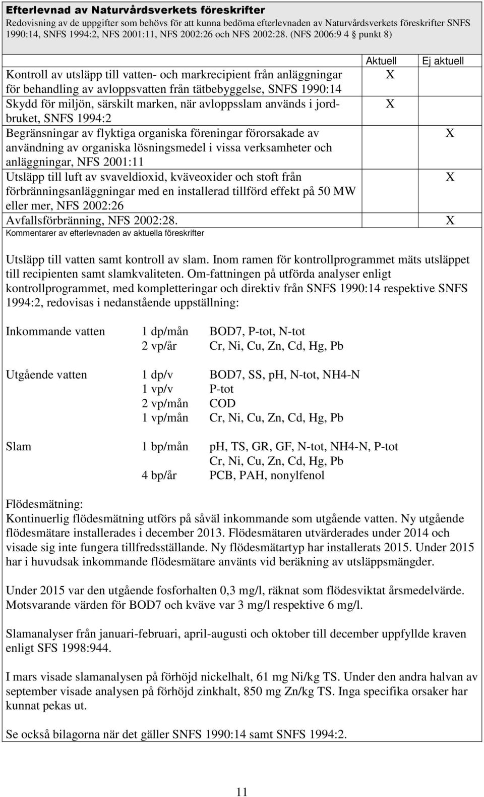 (NFS 2006:9 4 punkt 8) Kontroll av utsläpp till vatten- och markrecipient från anläggningar för behandling av avloppsvatten från tätbebyggelse, SNFS 1990:14 Skydd för miljön, särskilt marken, när